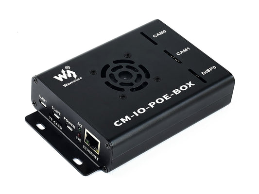 Mini-computer Add-ons Based on Raspberry Pi Compute Module