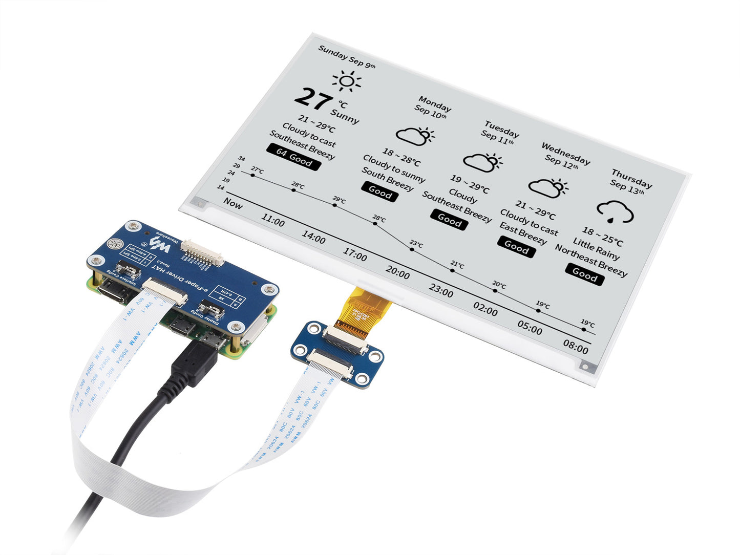 800×480, 7.5inch E-Ink display HAT for Raspberry Pi