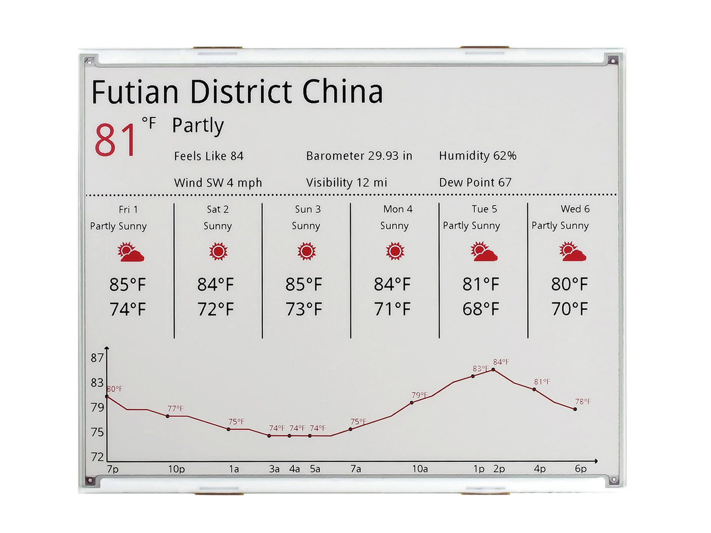 1304×984, 12.48inch E-Ink raw display, red/black/white three-color