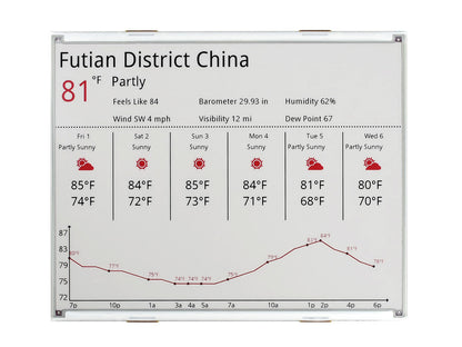 1304×984, 12.48inch E-Ink raw display, red/black/white three-color