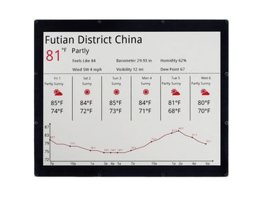 1304×984, 12.48inch E-Ink display module, red/black/white three-color