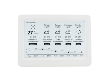 7.5inch Passive NFC-Powered e-Paper V2, No Battery, Wireless Powering &amp; Data Transfer