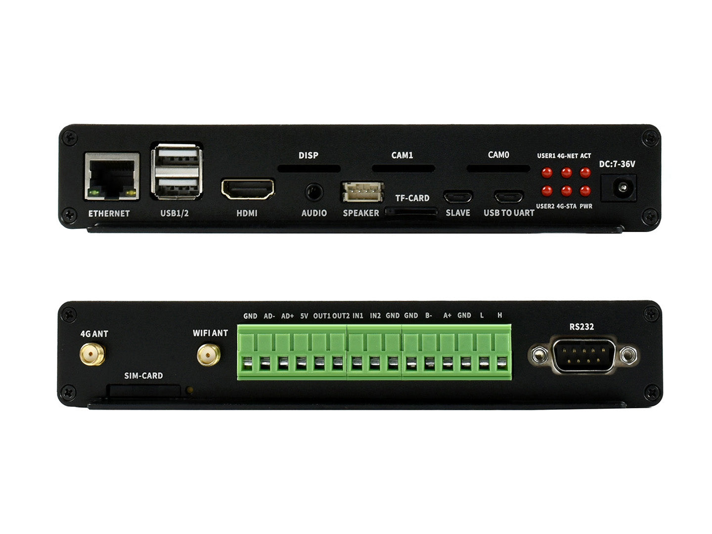 Industrial IoT Mini-computer Add-ons, 4G / PoE Features, Based on Raspberry Pi Compute Module CM4S / CM3 / CM3+ Series