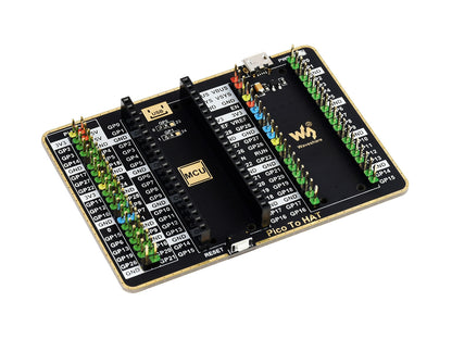 GPIO Expander For Raspberry Pi Pico, 1x Raspberry Pi Standard 40PIN, 1x Pico 2×20PIN