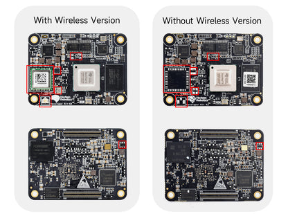 D-Robotics RDK X3 High-Performance AI Module, BPU (Brain Processing Unit) 5 TOPS Computing Power, Compatible with Raspberry Pi CM4, Options For Wireless / RAM / eMMC