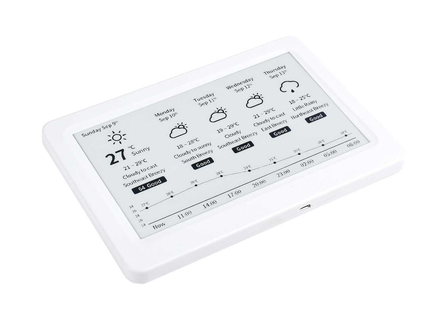 7.5inch Passive NFC-Powered e-Paper V2, No Battery, Wireless Powering &amp; Data Transfer